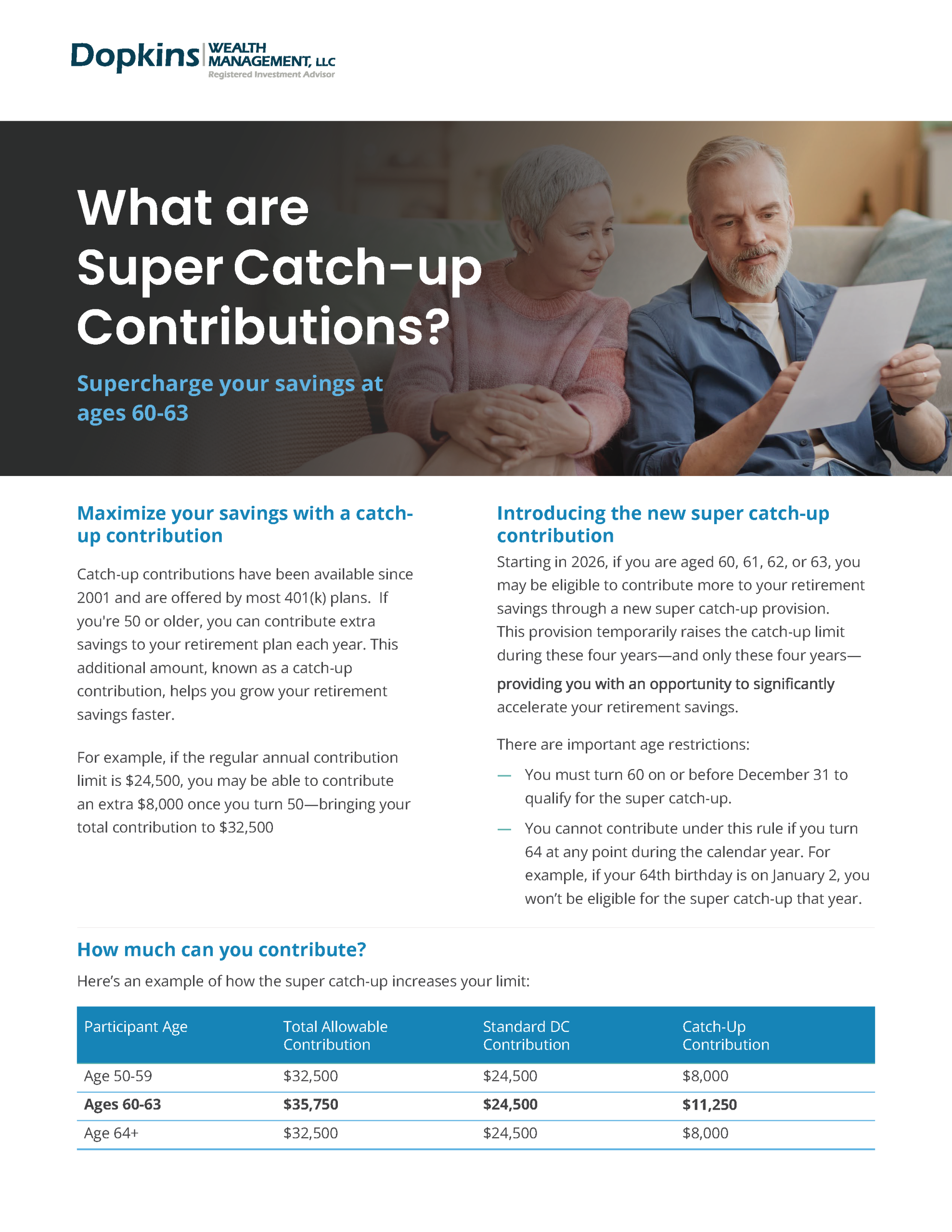 Sample image of the printed blog What are Super Catch-up Contributions? Supercharge your savings at ages 60-63 Full text available at: https://dopkins.com/blog/what-are-super-catch-up-contributions-supercharge-your-savings-at-ages-60-63/